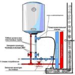 Подключение водонагревателя своими силами